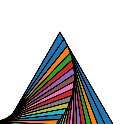 FRIDAY AGGREGATE: PG&E Electric Rates; Slice-of-Day Impacts; Vehicle-to-Everything