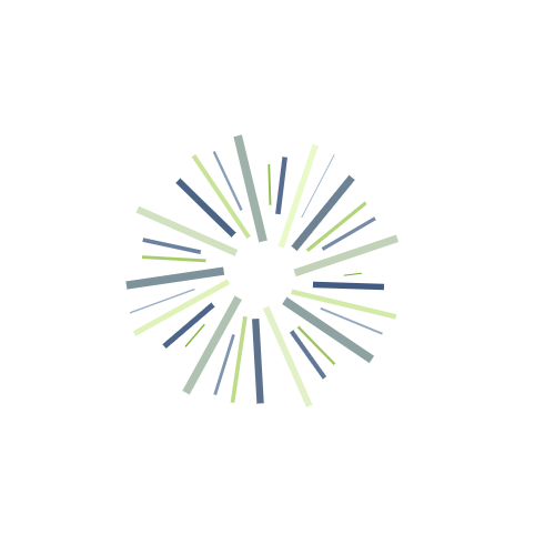 SDG&E April 1 Filing: Wildfire Track 2 Adds $48 Million/Year; Delivery Rates Up 1.3%, Residential Bills Slightly Down