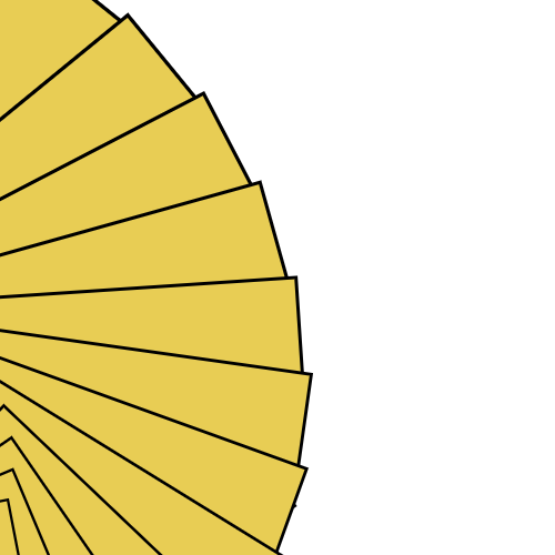 Current Status of March 19, 2026 CPUC Voting Meeting Agenda